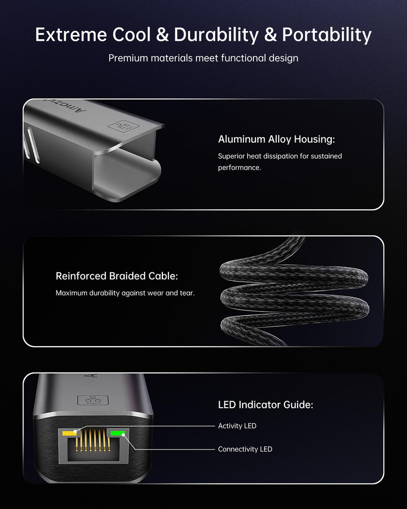 5Gbps USB C to Ethernet Adapter 5000Mbps RJ45 LAN Network Dongle | RTL8157 Chipset Aluminum Braided Cable Space Gray for Laptop MacBook iPad Pro NAS Reliable High Speed Wired Streaming 5Gbps [Space Grey]