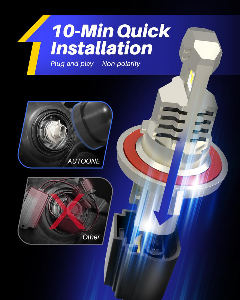 AUTOONE H13 LED Bulb, 22000LM 600% Brighter H13/9008 Led Fog Light Bulbs with Turbofan, 6000K Xenon White, Non-polarity Canbus Ready, Pack of 2