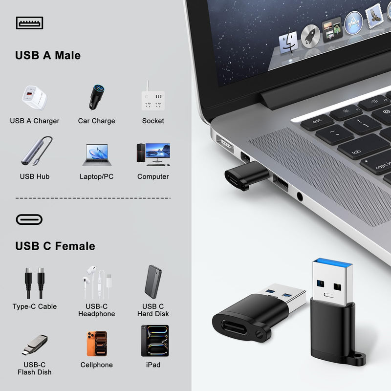 USB to USB C Adapter, USBA Male to USBC Female Car Charger Adapter 4 Pack | Type C to USB A Charger Cable Converter for iPhone 17/16/15 Pro Max MacBook Pro/Air iPad Samsung Galaxy S26/S25/S24 Ultra/FE black