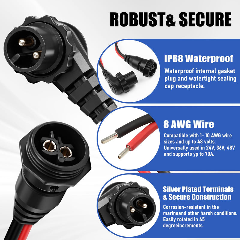 MKR-27 60 AMP Circuit Brea ker 1865115 &1865120 MKR-28 Trolling Motor Plug for Minn Kota Freshwater and Saltwater Marine Battery Boat Accessory Waterproof 12V 24V 36V 48V Trolling Motor Plug Kit
