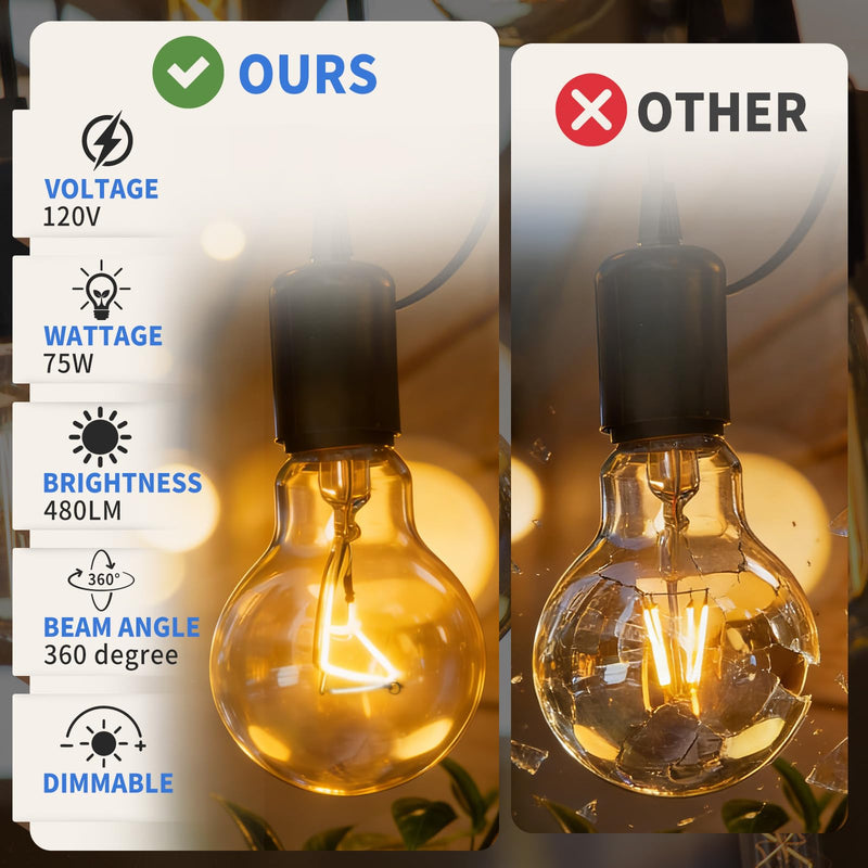 75-Watt Incandescent Light Bulbs Dimmable A19 Clear Bulb E26 Medium Base Soft White Suitable for Patio porches garages and Warehouses Light Bulb Replacement and Repair (8PCS) 8 PCS