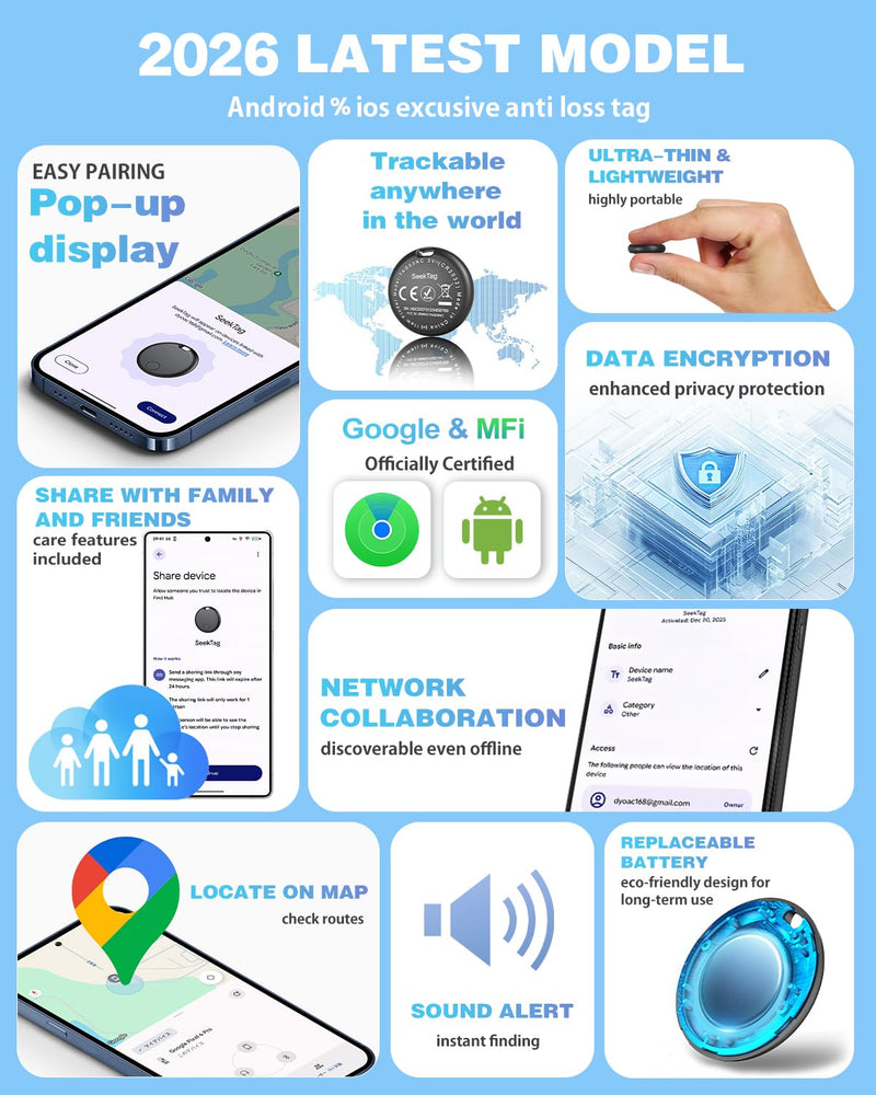GPS Tracker for Vehicles,2 Year Battery Life,GPS Tracker,2pcs Hidden Magnetic case,Trackers for Tracking Vehicle,2pcs GPS Tracker,Ultra-Slim,No Monthly Fee for Android and iPhone