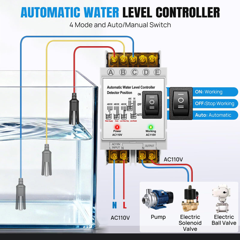 Automatic Water Level Controller AC 110V, Liquid Level Sensor Pump Float Switch Control Relay with 6.5ft Detector, 4 Modes Auto Water Tank Supply & Drain Control