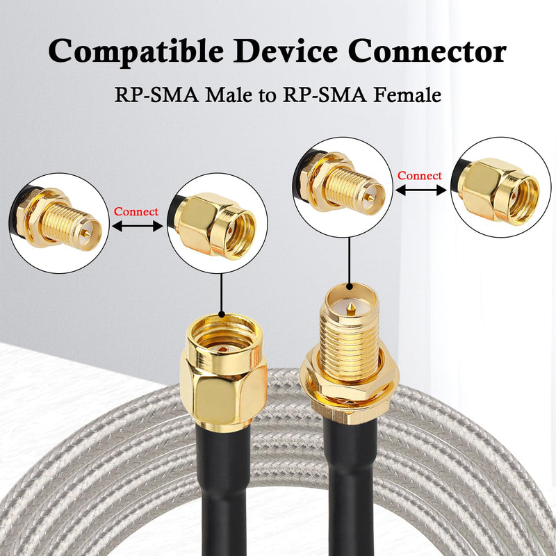 RP-SMA Male to RP-SMA Female Bulkhead Cable 2FT 2PCS, RG58 Coaxial Cable with Panel Mount, Gold Plated Connector, Low Loss RF Extension Cable for WiFi Antenna, Router, FPV, SDR