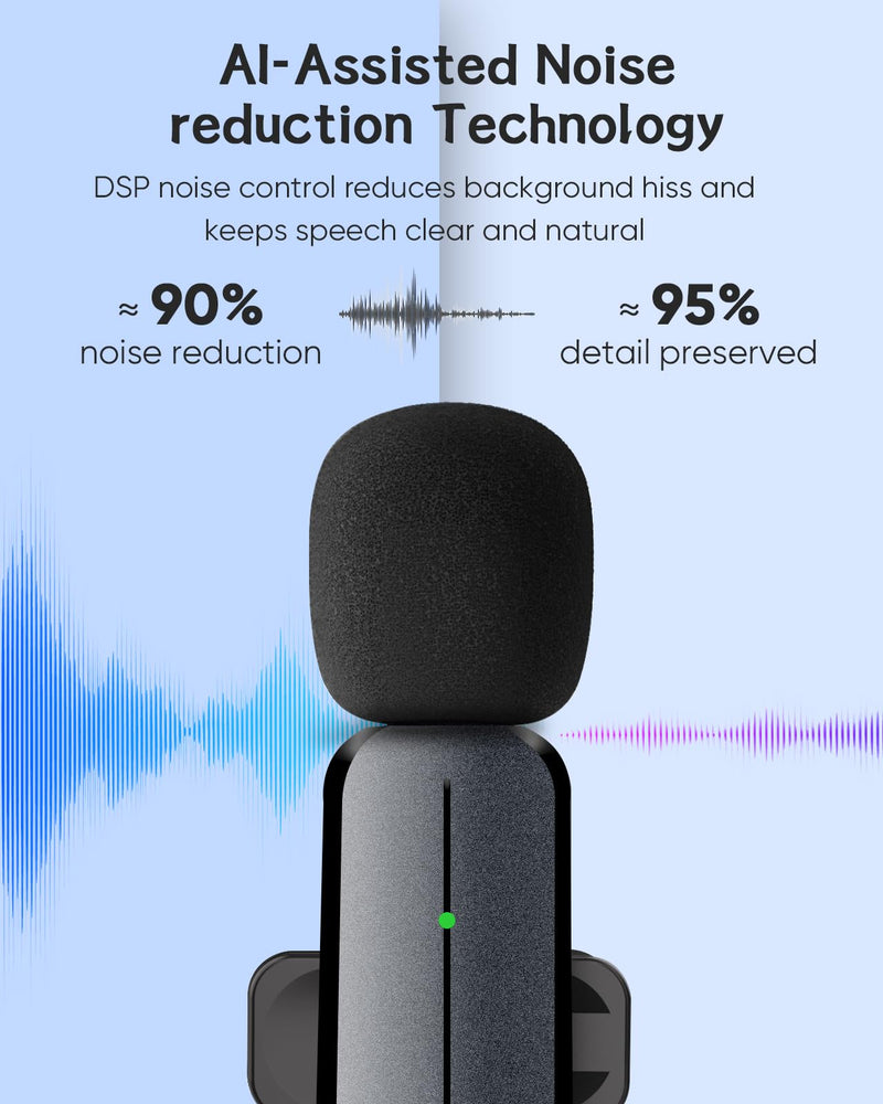 Wireless Microphone for iPhone/iPad, 3-in-1 Bluetooth Lavalier Mic with Noise Reduction, Plug & Play Lapel Clip for TikTok YouTube Podcast Vlog Recording