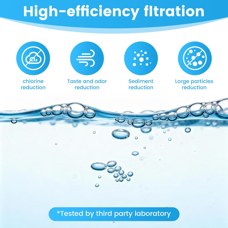 4 Pack Replacement Filters Compatible With PWERAN Handheld Shower Head | Shower Filter For Fitespot,Removes Chlorine