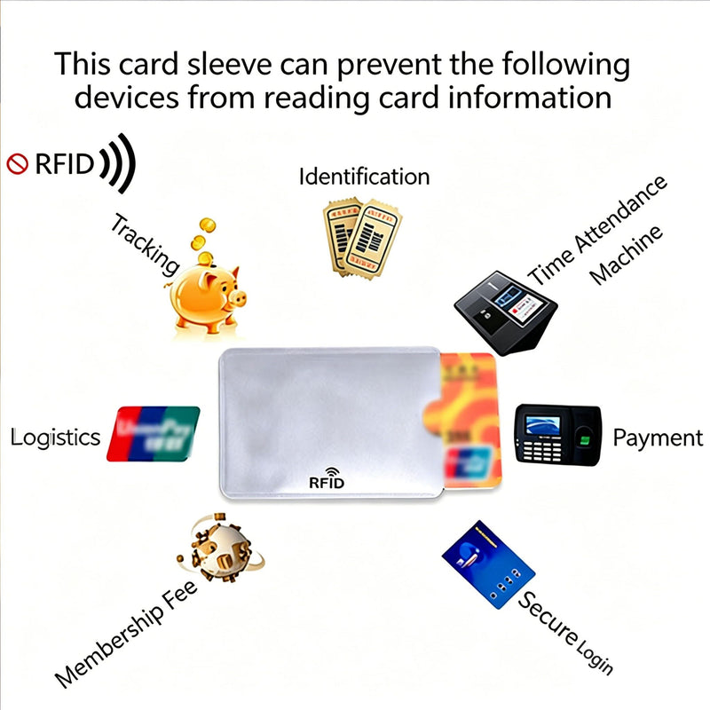 RFID Blocking Phone Pouch,5 RFID Card Sleeves &1 Tool Card Carabiner, Blue | Made of lightweight nylon, it blocks GPS signals to prevent tracking and data theft for privacy protection.