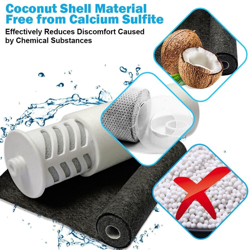 Replacements for Miniwell Shower Filter L700 Series (Z Replacement-1ACF+2PP Filters)