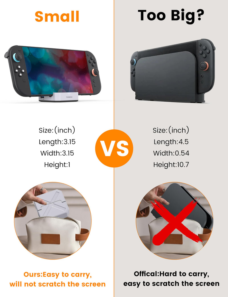 MOGOOD USB C Docking Station Type C Hub Switch 2 TV Dock Docking Station with HDMI,2 USB 3.0,100W PD, 1000M Ethernet Compatible with Switch, Mobile Phones