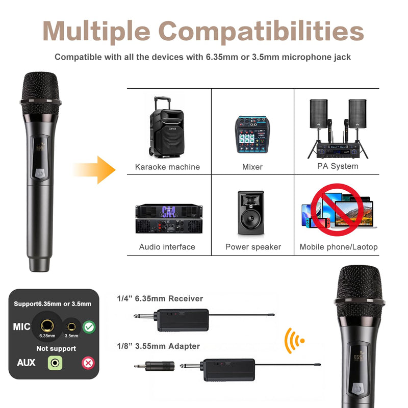 Wireless Microphone, Rechargeable Fixed Frequency Handheld Wireless Mic, Dual Cordless Dynamic Mic with Rechargeable Receiver-160ft Range, Karaoke Microphone for Party Singing Church Speech DJ Wedding Gray