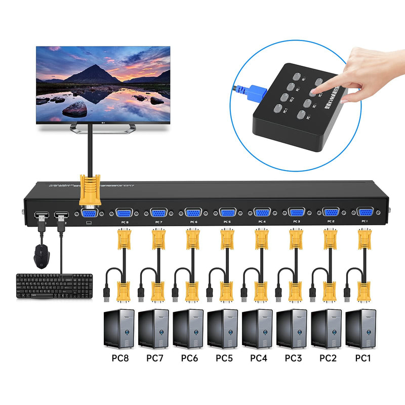 8 Port VGA KVM + 9 Pack VGA KVM Cables