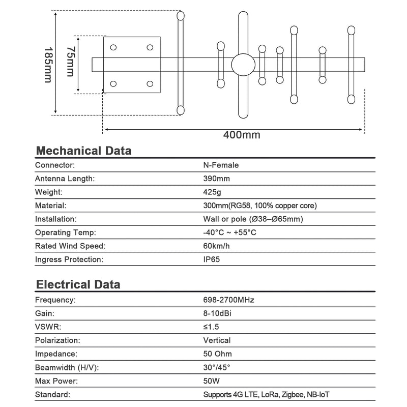 Directional Yagi Antenna for Cell Phone Signal Booster/Cellular Repeater with SMA Female N Connector 10dBi 4G LTE Broadband 698-2700 Mhz Universal Outdoor Antenna with 5ft RG58 Cable 4G N Female Antenna+N Male to SMA Female Adapter