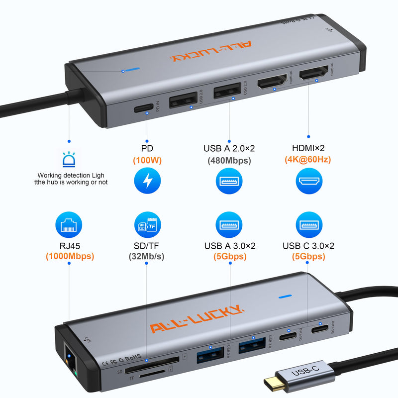 12-in-1 USB C Docking Station with Dual Monitor for Laptops/Desktop/PC | Plug&play-100W PD, Dual 4K HDMI, Ethernet, 4 USB-A(2x3.0,2x2.0), 2 USB-C 3.0, SD/TF, For Mac/Dell/HP/Lenovo/Surface