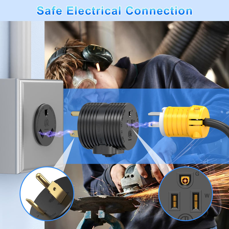 30A to 110 Adapter NEMA TT-30P Male Plug to NEMA 5-15R Female Receptacle with 15A Rated Breaker Grounding House Power to RV Camper ETL Listed