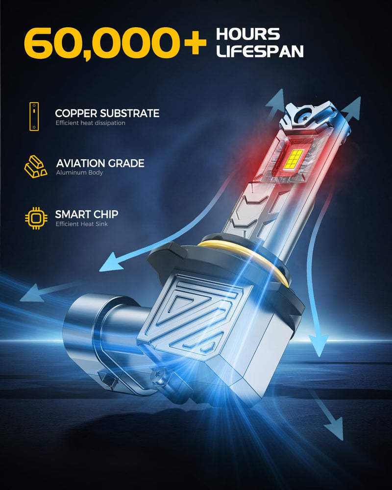 9005 9006 Fog Light Bulbs Combo, 10X Brighter 120000LM 6500K White HB3 HB4 Driving Light Bulbs, 1:1 Size Plug N Play, 60,000h Long Lifespan, Automotive Headlight Covers, Box of 4 9005+9006
