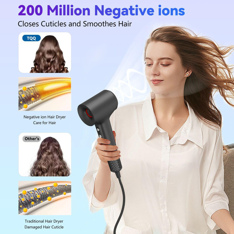 TQQ Hair Dryer with Diffuser, 200 Million Negative Ionic Hairdryer, 110, 000 RPM High Speed Brushless Motor Blow Dryer for 2min Fast Drying, 57dB Low Noise Travel Hairdryers for Women and Men Grey
