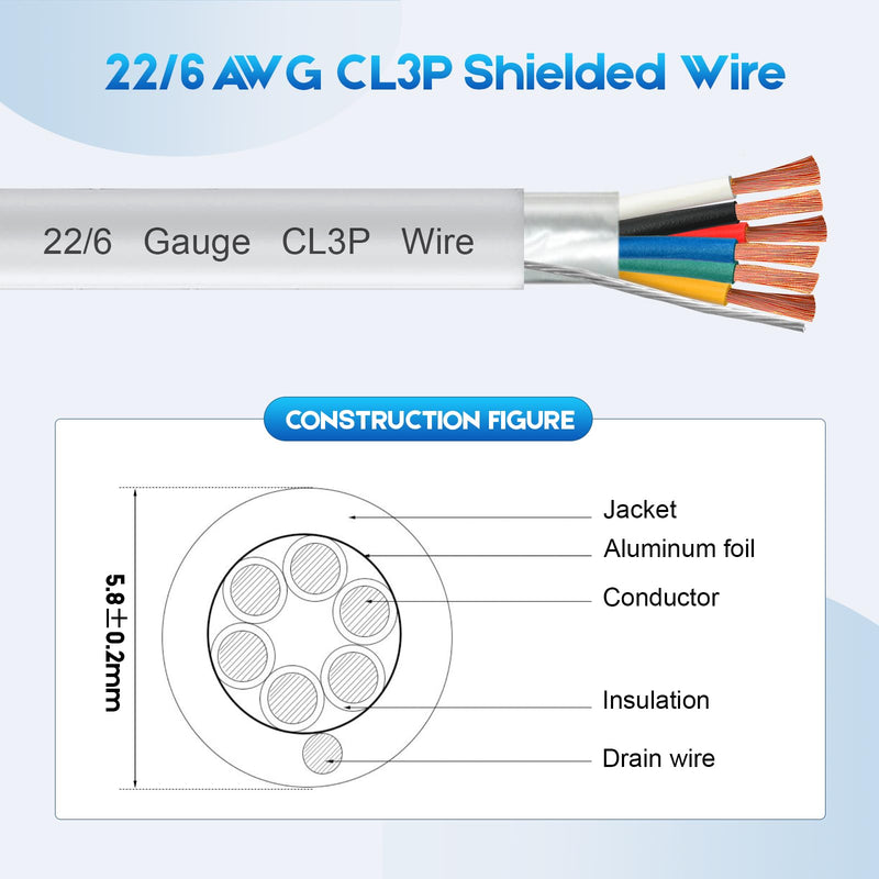 22/6 Shielded Wire 50FT CL3P Jacket Pure Copper Wire, Spool 22 Gauge 6 Conductor Stranded Plenum Cable for Security Alarm Access Control Sound 50 Feet 6C 22AWG