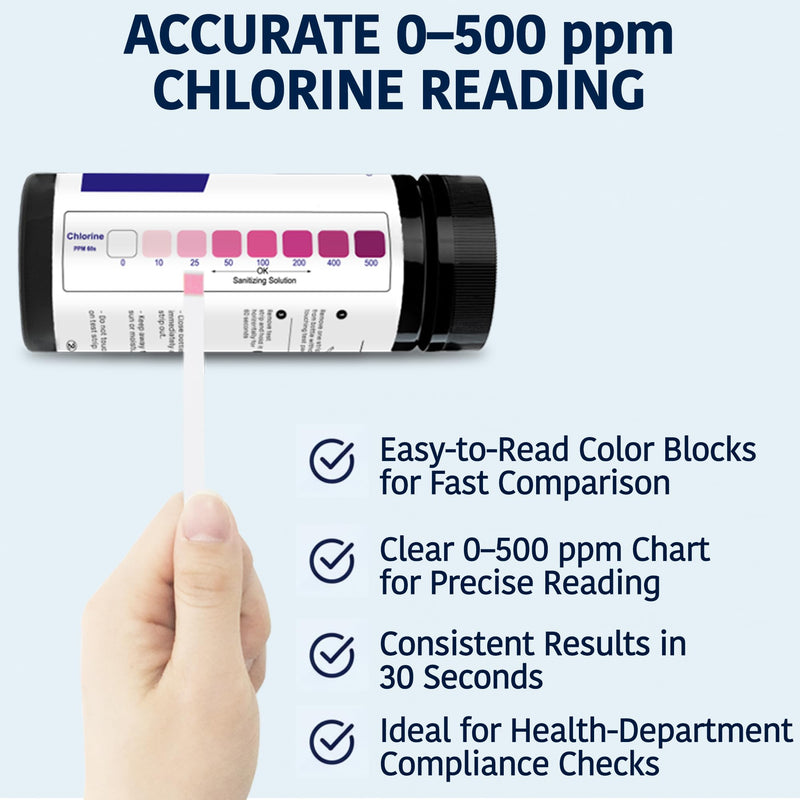 350 Chlorine Test Strips for Food Service 0-500 ppm (Value Pack) - Bleach Sanitizer Test Strips Food Service - Sanitizer Testing Strip - Chlorine Tester - Restaurant Supplies (Pack of 2) 350 Strips (Pack of 2)