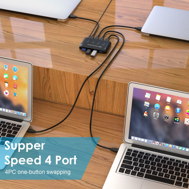 USB 3.0 Switch, Premium USB Switcher Computers Sharing 4 USB Devices for Keyboard Mouse Printer Scanner, Peripheral Switcher Box Compatible with Mac/Windows/Linux Updated USB 3.0 Sharing Switch T29