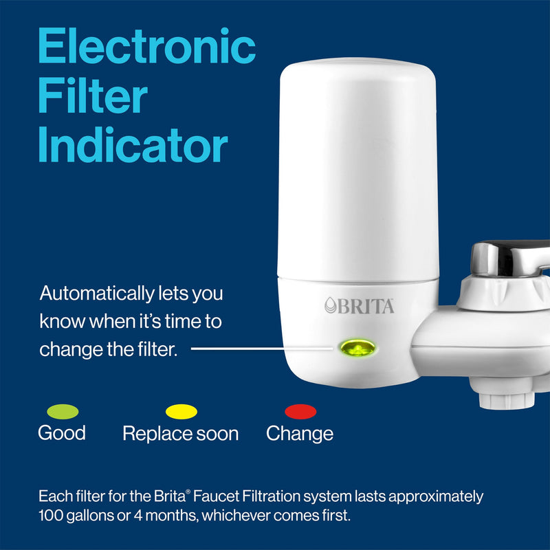 BRITA ON TAP FAUCT REPL FILTR Size: 2-PAK Elite - 2 ct Faucet Mount + 2 Filters