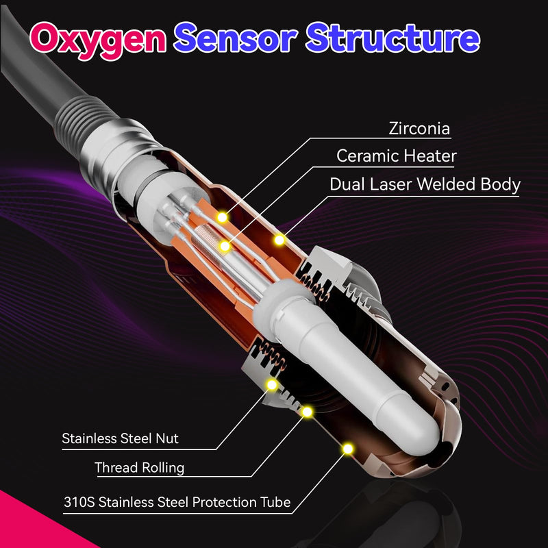 Upstream Oxygen O2 Sensor Compatible with Chevy Silverado Suburban Avalanche Tahoe Malibu GMC Yukon Sierra Cadillac Buick Pontiac Saturn Aura Relay,Replace OE# 234-4668