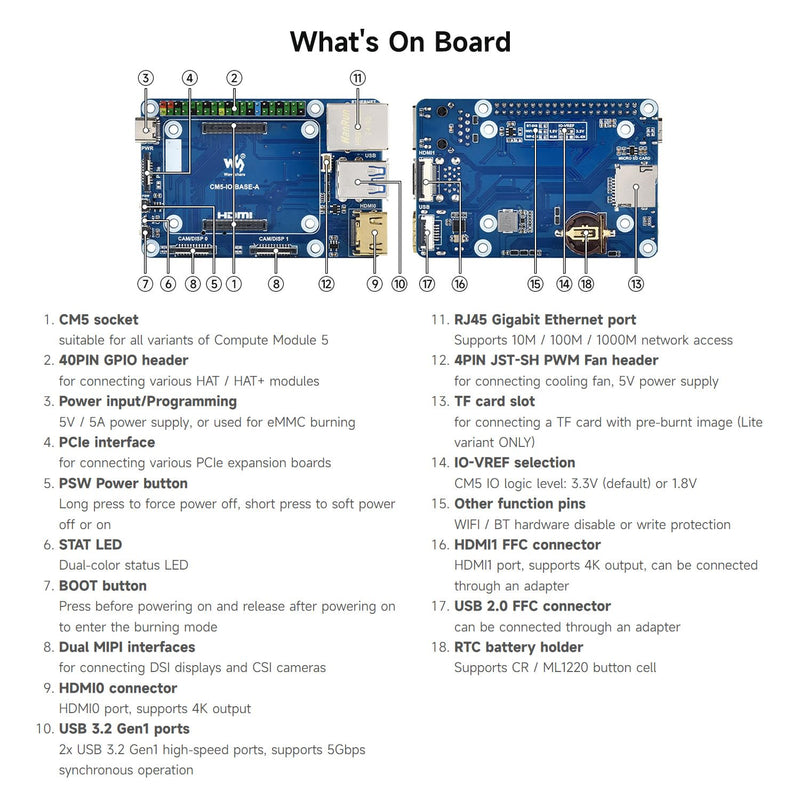 Waveshare CM5 Mini Base Board (A) Designed, Compatible with Raspberry Pi Compute Module 5