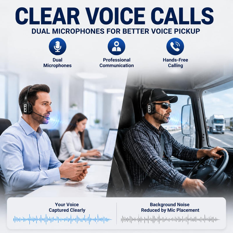 Bytewaveshop Trucker Bluetooth Headset with Mic, 55H Talk Time Wireless Headset, 99% Noise Cancelling Headphones with 270° Adjustable Mic, Bluetooth 6.0, Dual Device for Truck Drivers, Calls, Driving
