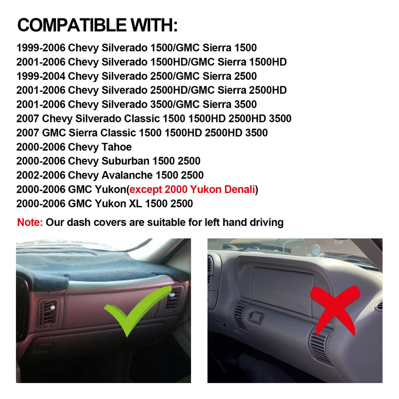 Dashboard Cover Dash Cover Mat Pad Compatible with 1999-2006 GMC Sierra/Chevy Chevrolet Silverado,2000-2006 GMC Yukon XL/Chevy Suburban Tahoe Avalanche(99-06, Black)
