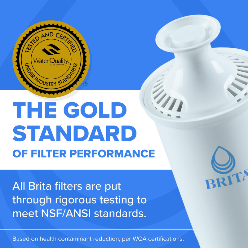 Brita Small 6-Cup Water Filter Pitcher with BritaPlus Filter, WQA NSF/ANSI Certified, Reduces 2X Contaminants vs. Standard, Removes Chlorine Taste & Odor, Reduces Zinc Copper Mercury, Stone Blue Plus
