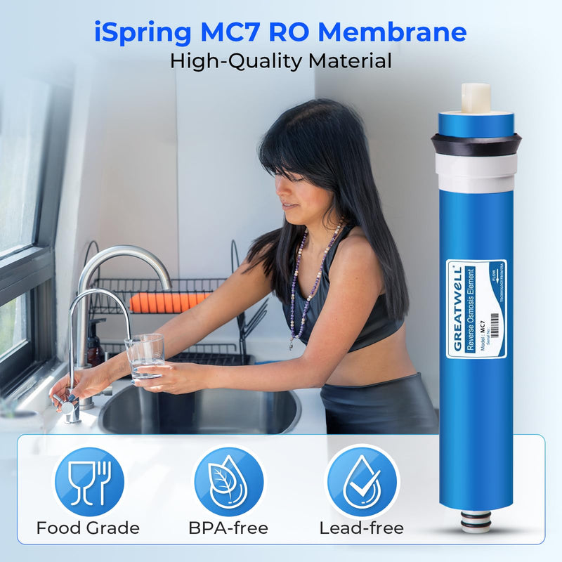 iSpring Greatwell NSF Certified Reverse Osmosis Membrane 75 GPD 11.75” X 1.75”, Replacement Fits Standard Under Sink RO Drinking Water Filtration System, MC7 75GPD RO Filter