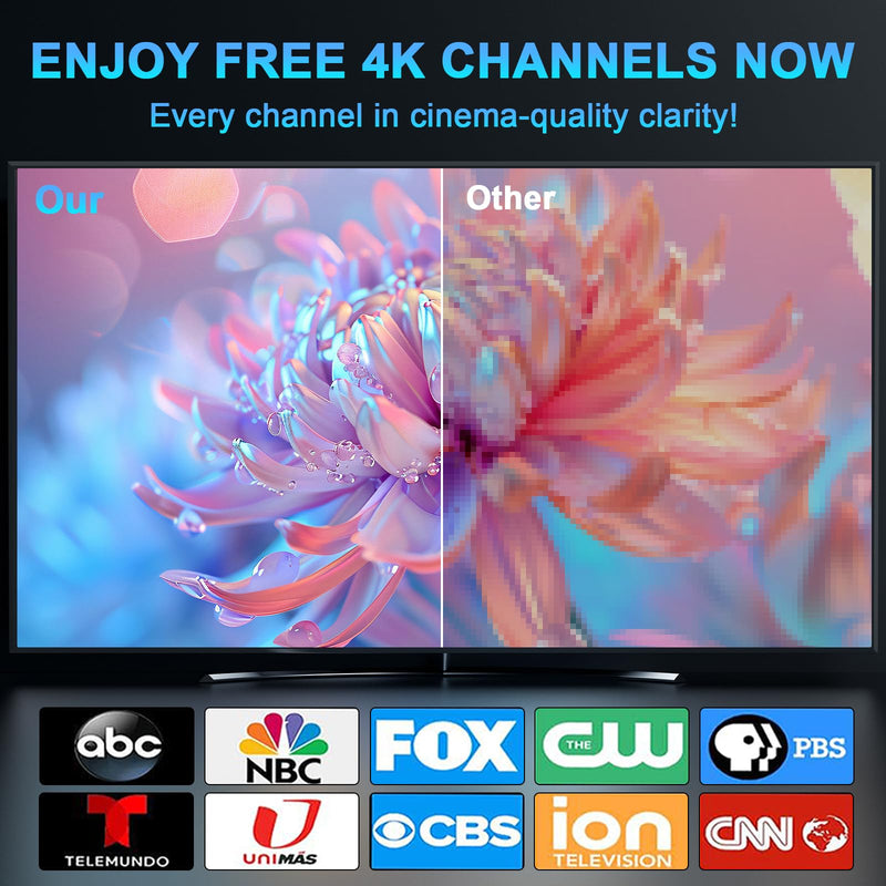 TV Antenna for Local Channels, TV Antenna for Smart TV Indoor -16.5ft Cable | with Support 4K 1080P, 360° Long Range TV Antenna, with Magnetic Base, Easy Installation -(Blue) Blue