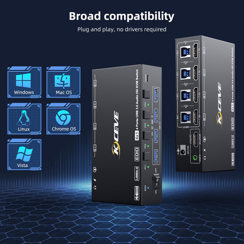 HDMI KVM Switch 4 Computers 8K@60Hz 4K@144Hz, Simulation EDID, Camgeet 4 Port USB3.0 KVM Switch with Audio for 4 Computer Share 1 Monitor and Keyboard Mouse Headset,Wired Remote,Power Adapter Included 8K KVM 4 PC