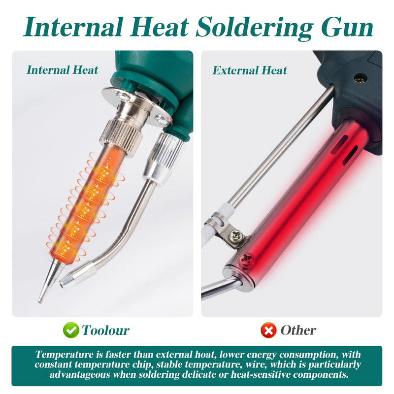 Soldering Gun Kit - Soldering Iron Kit with Adjustable Temp 180-520°C,ON/OFF Button,80W LED Digital Internal Heat Soldering Gun,Auto Send Tin Soldering Kit for Electronics Welding Repair DIY