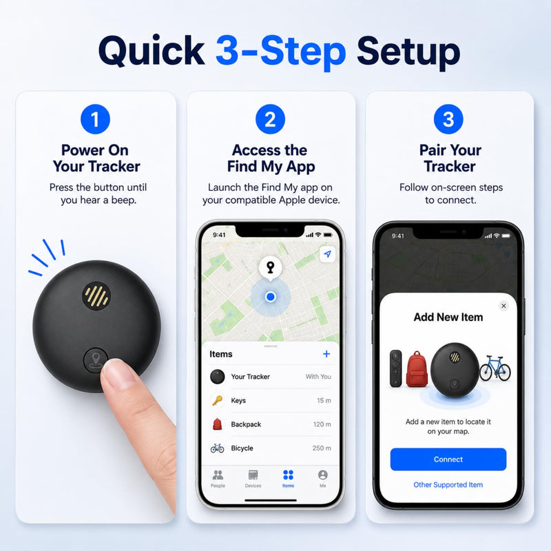 Yinnovy Tracker Device for Vehicles, Real-Time Tracking, No Monthly Fee | GPS Tracker for Vehicles, No SIM Card Needed, Works with iOS Find My, IP68 Waterproof, Magnetic GPS Locator