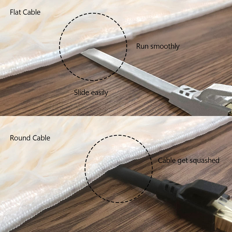 Jadaol Cat 8 Ethernet Cable 50 ft, 40Gbps 2000MHz Flat RJ45 S/FTP LAN Patch Cable, High-Speed Cat8 Network Cable for Router, Modem, Switch, Gaming Consoles, PC, Home Network & Streaming Devices, White 50ft