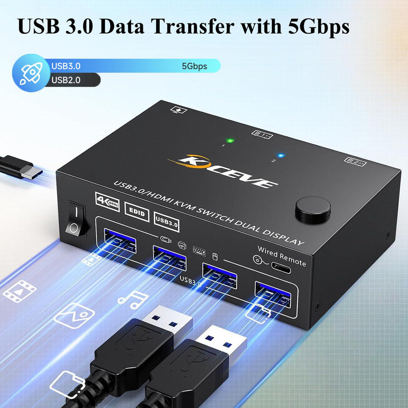 8 Port HDMI KVM Switch 4K@30Hz, 8 in 1 Out USB 2.0 KVM Switches for 8 Computers Share 1 Monitor and 4 USB Devices, 8 Port KVM Switch with Wired Remote and 8 USB Cables HDMI KVM Switch 2 Monitors