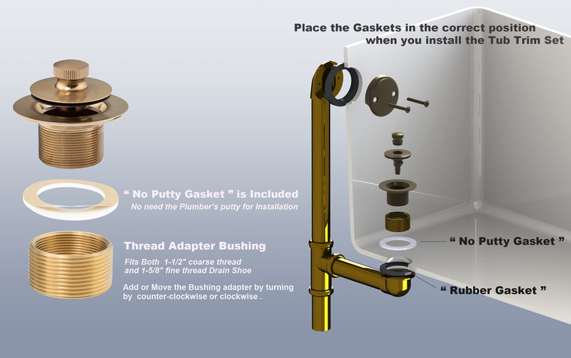 Champagne Bronze Lift & Turn Tub Trim Set with Two-Hole Overflow Faceplate and No Putty Gasket, Bathtub Conversion Kit Assembly with Universal Fine/Coarse Thread, No Putty Installation by Artiwell Champagne Bronze