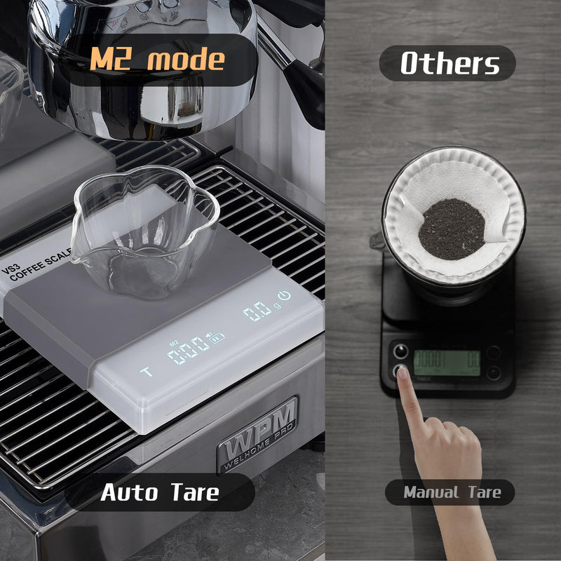IKAPE Digital Coffee Scale with Timer, 2kg/0.1g High Precision Rechargeable Drip Espresso Scale with Tare Function, LED Display(White) White