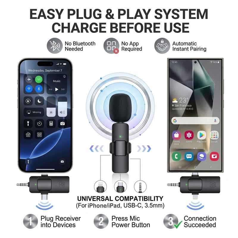 3-in-1 Professional Wireless Lavalier Microphone for iPhone Android Camera, 2-Pack Universal Clip-on Lapel Mic for Video Recording, YouTube Podcast Vlog TikTok Live Streaming, Content Creator
