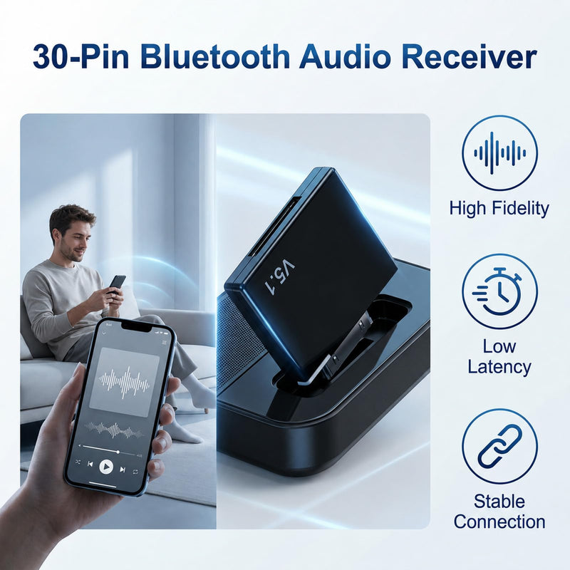 30-Pin Bluetooth Adapter Receiver for Speaker Docks,Wireless Audio Adapter | Plug-and-play for select 30-pin docking stations, compact stereo music receiver, dock-powered, not for car docks