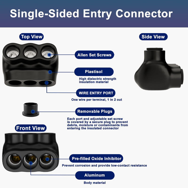 5 Pcs - Insulated Multi Cable Connectors 3 Port Single Entry Splice Electrical Power Connector Black Interconnect Terminals Pre Filled Wire Connectors (2-14AWG Wire Range) 3 Port 2-14AWG