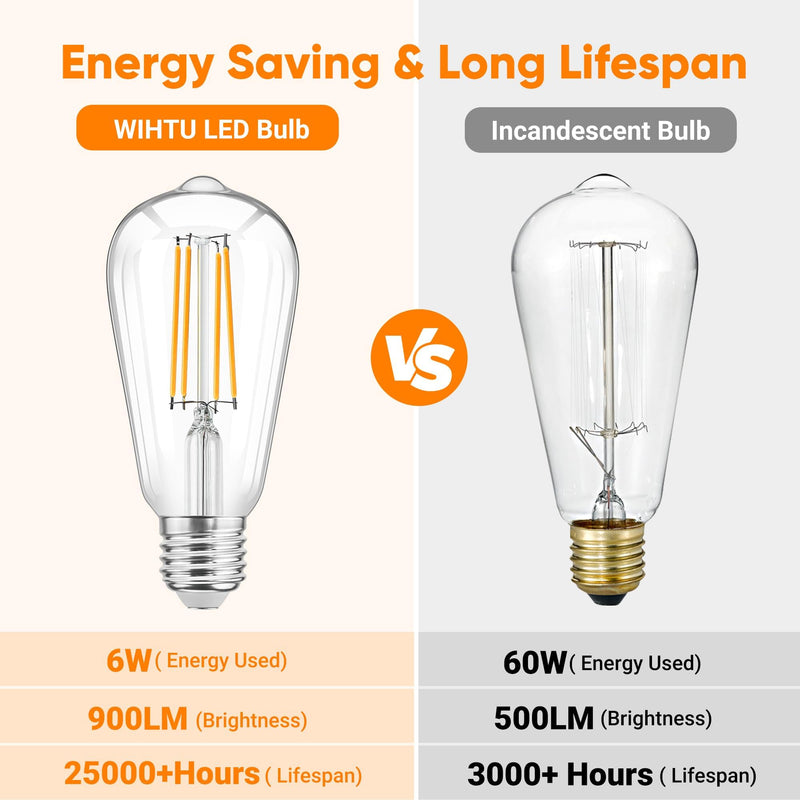 WIHTU LED Light Bulbs, Bright Vintage 6W LED Edison Bulbs, St58 2700K Warm Light with CRI 85+, E26 Standard Base, 900LUM, Non-Dimmable, Clear Glass, Pack of 12 12 Pack 2700k Warm White