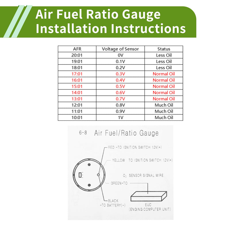 Air/Fuel Ratio Gauge 2" 52mm AFR Controller Gauge Colorful LED Digital Display Car Vehicle Automotive Universal Black Black Colorful