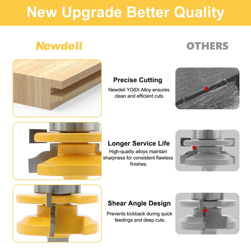 Newdeli 3Pcs Raised Panel Router Bits 1/2" Shank Cabinet Door Router Bit Set (Tenon Cutter Diameter: 1-5/8") Ogee Rail and Stile Router Bits Tongue and Groove Router Bit Set Woodworking Tools Raised Panel Cabinet Door Router Bits 1/2" Shank