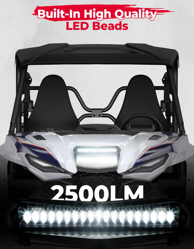 KEMIMOTO Scoop Hood LED Spot Light - Compatible with Rmax2/Rmax4 1000 (2021-2023), Front Auxiliary Daytime Running Light, 1PCS