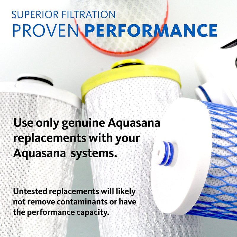 Aquasana AQ-RO3-RO 1-Year RO Membrane Replacement Filter for AQ-RO-3 - Not Compatible with SmartFlow Systems Potable Water Filter