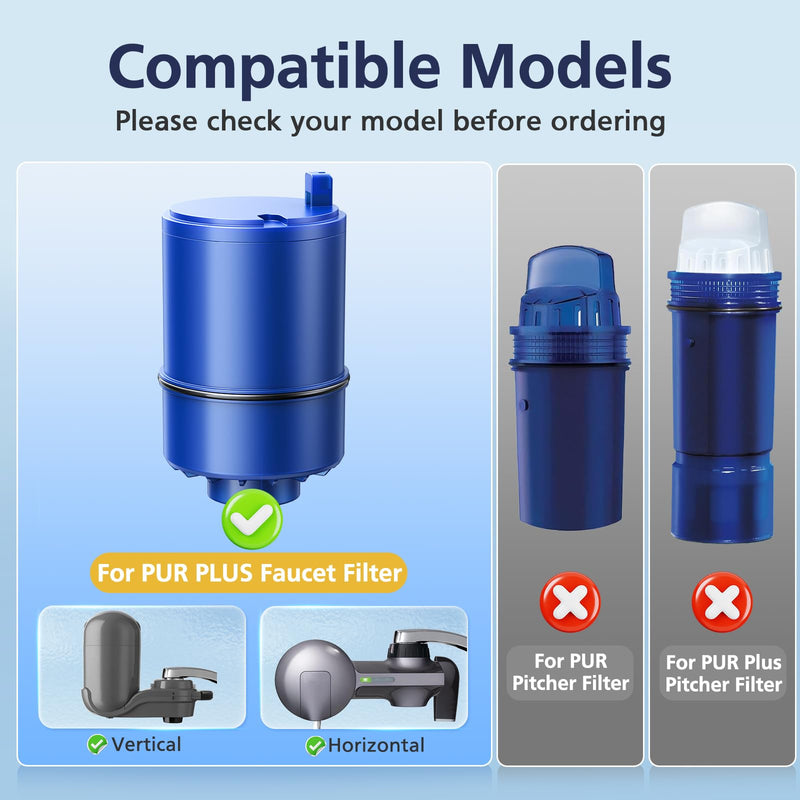 6 Pack Water Filter Replacement Compatible with All PUR®, PUR®PLUS Faucet Filtrat-ion Systems, RF-9999® Faucet Water Filter, High Efficiency Filtration and 18-Month Value, NSF Certified, Blue 6 Pack