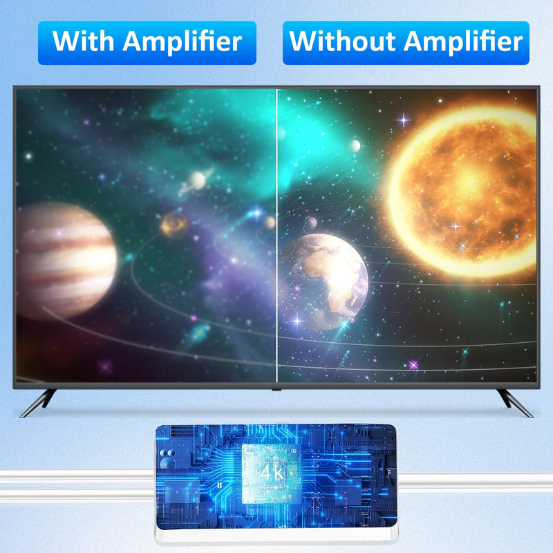 TV Antenna Amplifier, 25dB High Gain Signal Booster for Digital TV Antenna Indoor Outdoor, USB Cable Power Supply (White)
