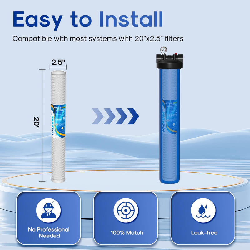 ICEPURE 1 Micron 20" x 2.5" Whole House CTO Carbon Sediment Water Filter Cartridge Compatible with C1-20, EP-20, HX-CB-25-2010, F3WCB32, Pack of 1 Activated Carbon Filter 1 Count(Pack of 1)