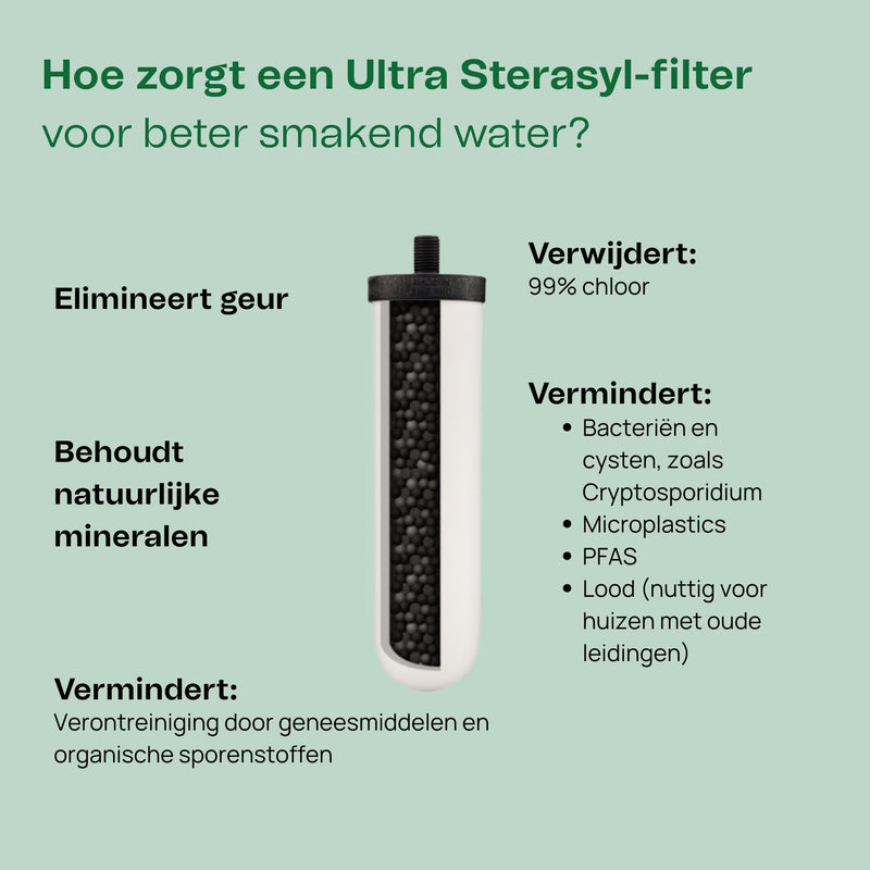 British Berkefeld 7" Ultra Sterasyl Ceramic Gravity Filter Cartridge, 1 Pack, Reduces Contaminants, Suitable For All Gravity Cans, Improves Taste & Odour, NSF Certified Candle Element